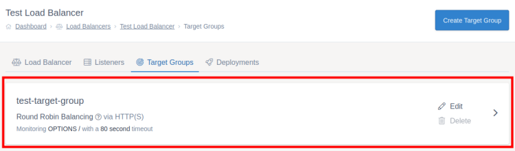 Target Group Listview