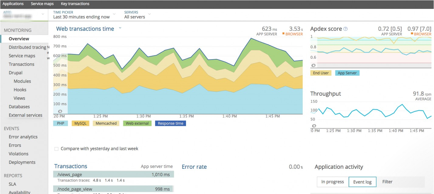 New Relic Graph