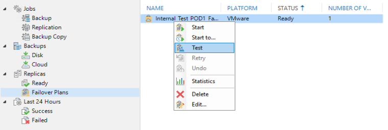 Veeam Full Failover