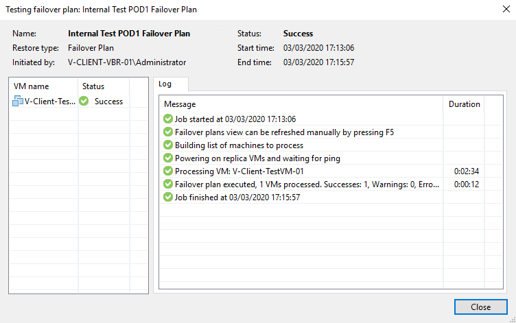 Veeam Test Failover