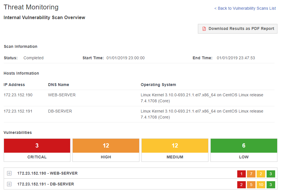 vuln-scan-summary