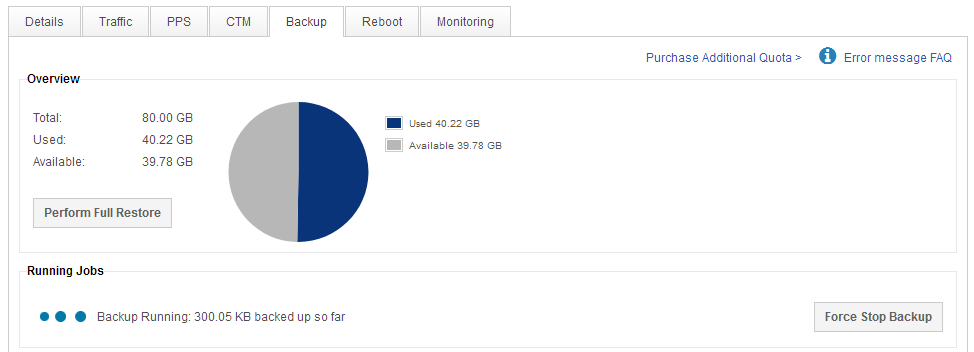 backup overview