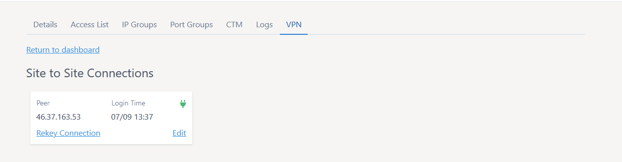 Site to Site Dashboard