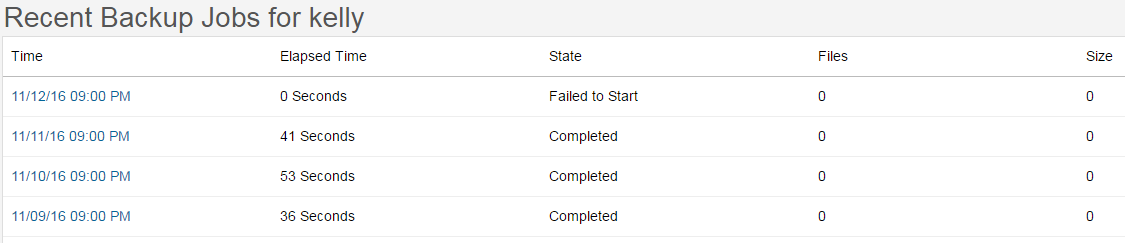 recent jobs