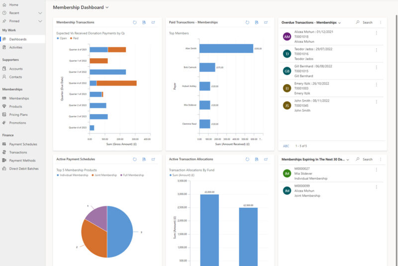 Membership Hub dashboard screenshot