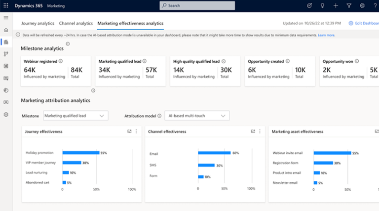 Dynamics 365 Real-Time Marketing vs Outbound Marketing | ANS