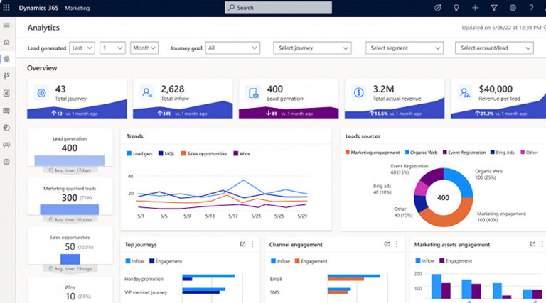 Align Sales and Marketing Teams: How Dynamics 365 Solve These 4 Challenges