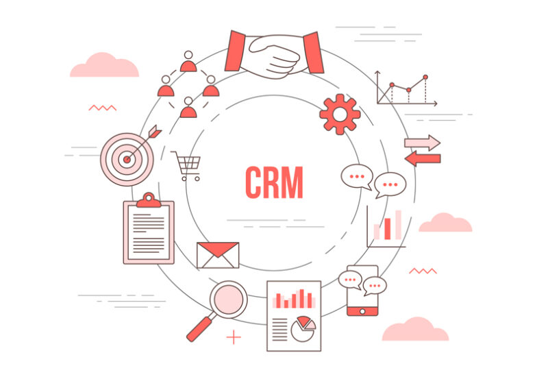 crm cycle graphic